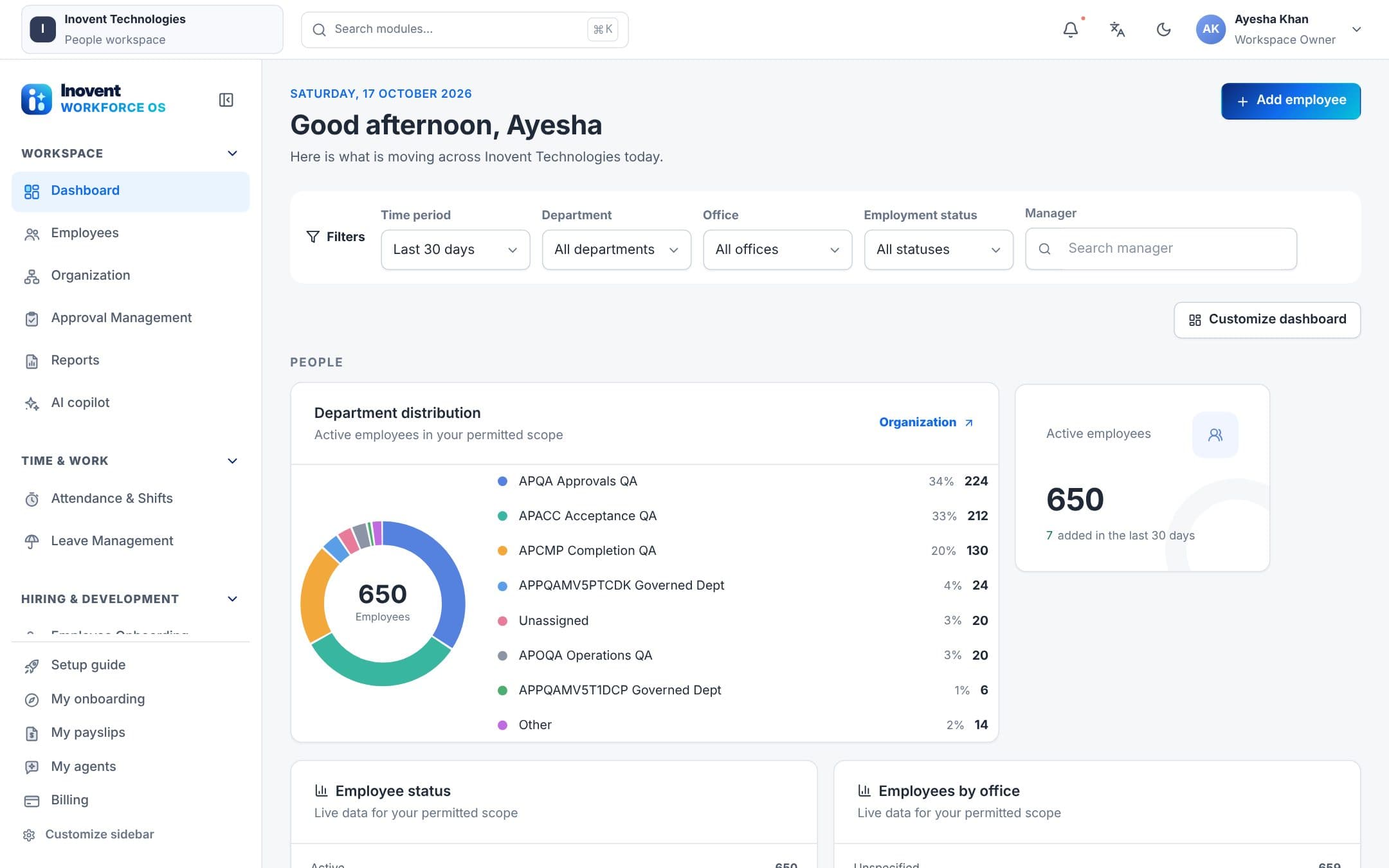 Inovent Workforce OS dashboard with department distribution, active employees and filters