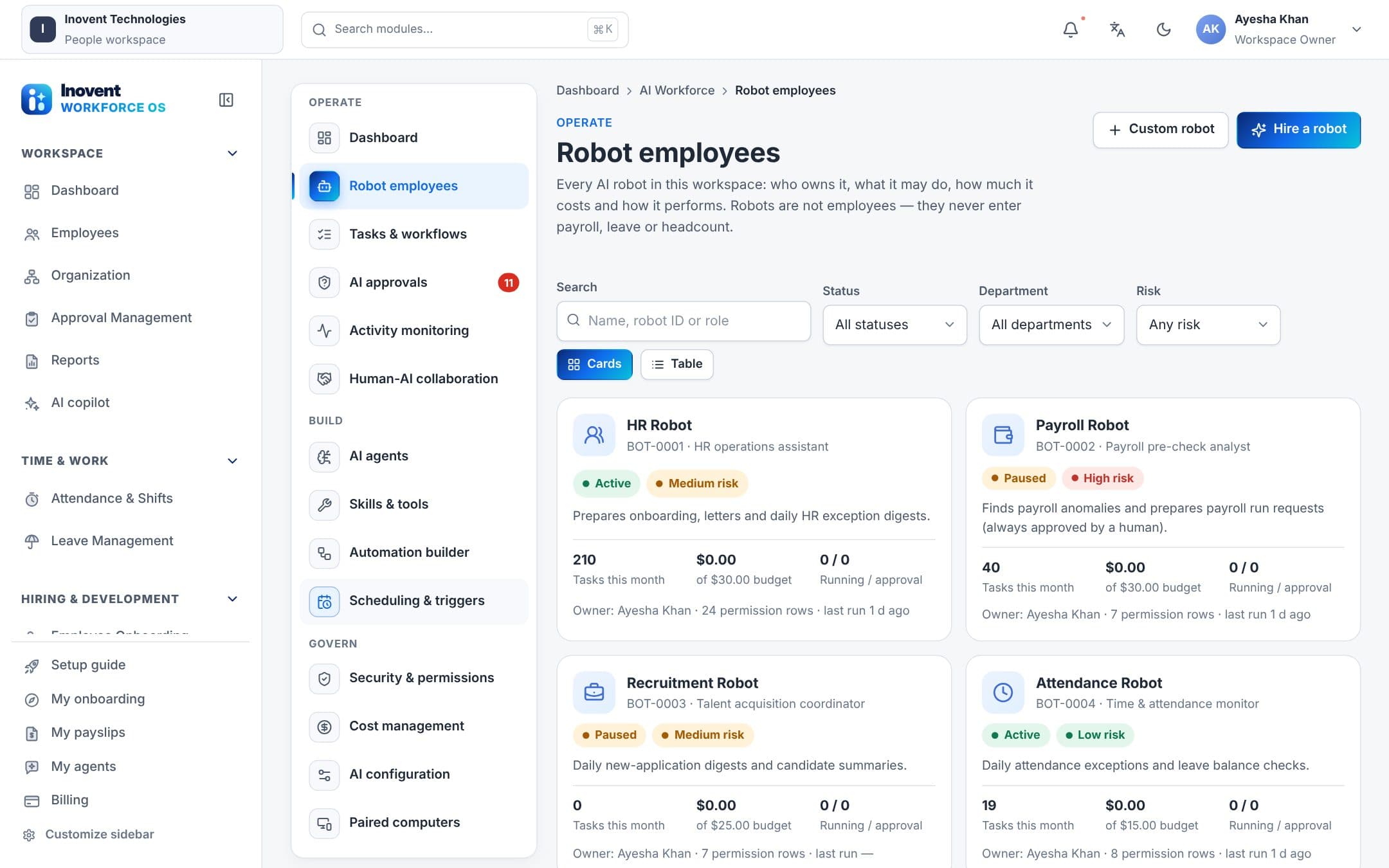 Robot employees with their IDs, owners, risk levels, budgets and tasks this month